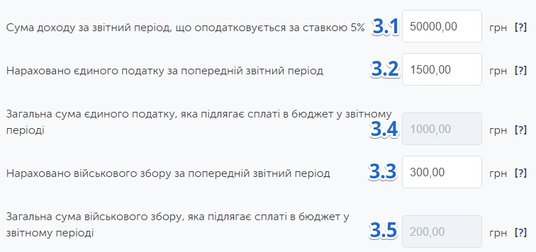 Taxer.ua — База знань — Як подати уточнюючу декларацію?